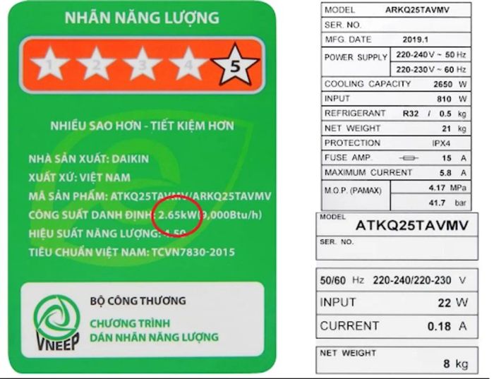 Công suất điều hòa là gì?