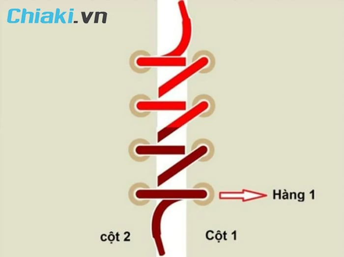 cách sỏ giày bằng một đầu dây ấn tượng