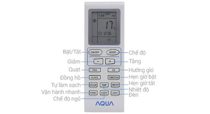 1. Cách sử dụng các nút điều khiển trên điều hòa Aqua