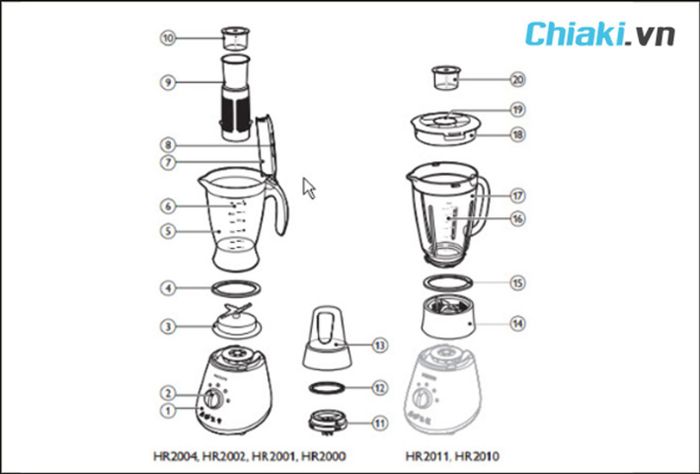 cách sử dụng máy xay sinh tố Philips