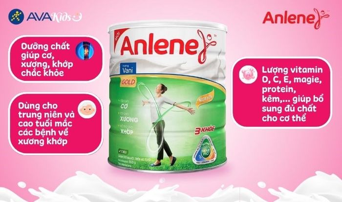 Sữa Anlene