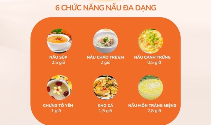 Thời gian hẹn giờ nồi nấu chậm mà mẹ có thể tham khảo