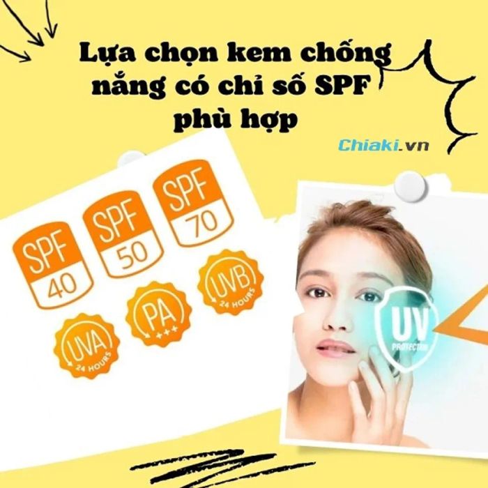 Tiêu chí lựa chọn kem chống nắng SPF 50 tốt nhất