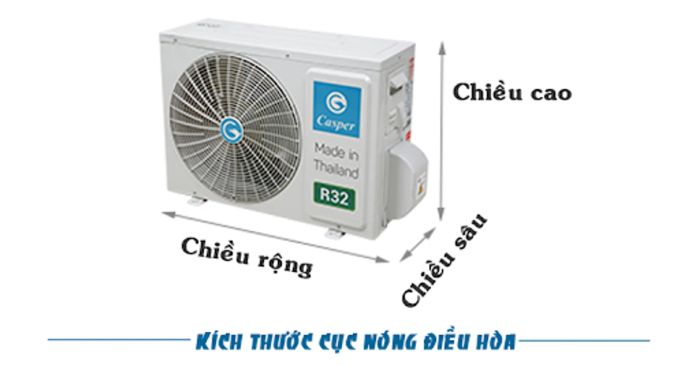 Kích thước cục nóng của các dòng máy điều hòa phổ biến ngày nay