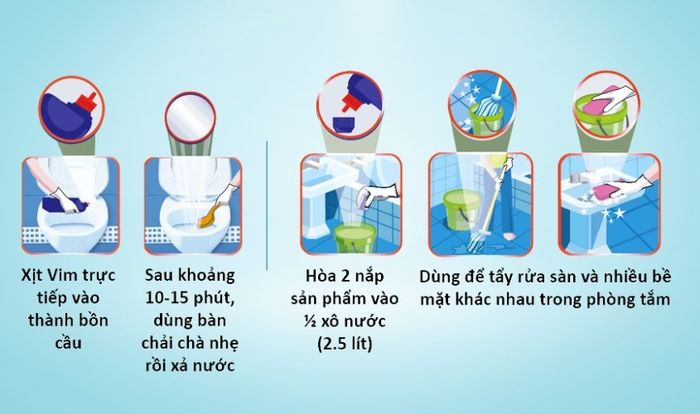 Hướng dẫn sử dụng Vim để vệ sinh bồn cầu