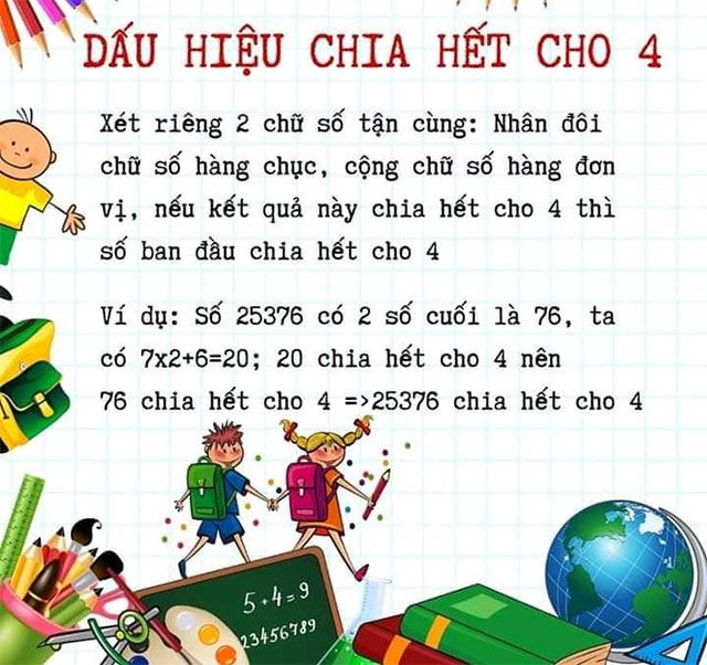 Biểu hiện phân chia hết cho số 4