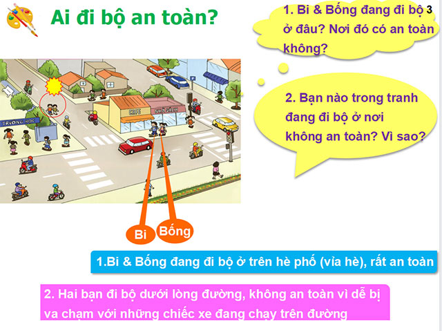 Bài giảng PowerPoint về An toàn Giao thông cho học sinh lớp 4