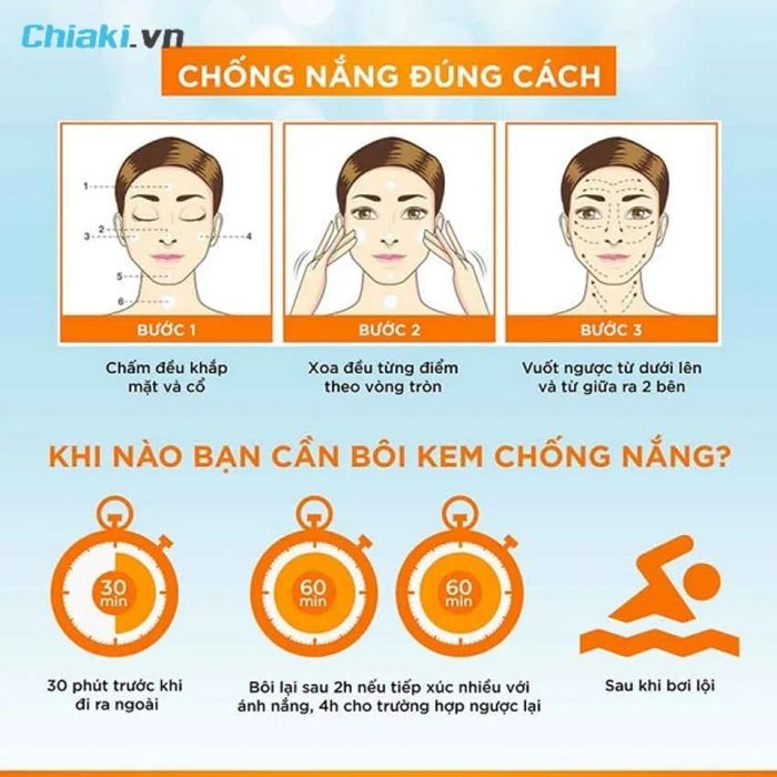 Nên bôi kem chống nắng trước khi ra nắng bao lâu?