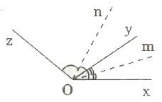 Ví dụ số 1