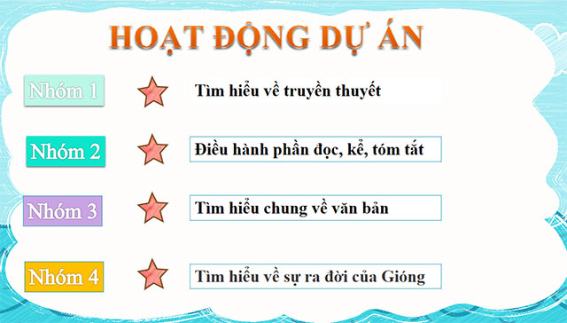 Bài giảng điện tử môn Ngữ văn lớp 6