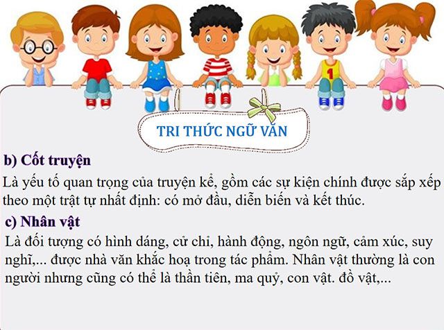 Bài Giảng Điện Tử cho môn Ngữ Văn Lớp 6