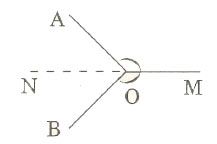 Ví dụ số 2