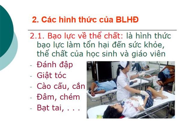 Bộ Slide PowerPoint chống bạo lực học đường