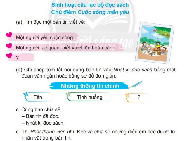 Đọc mở rộng