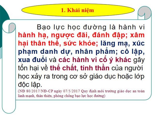 PowerPoint Slide chống bạo lực học đường