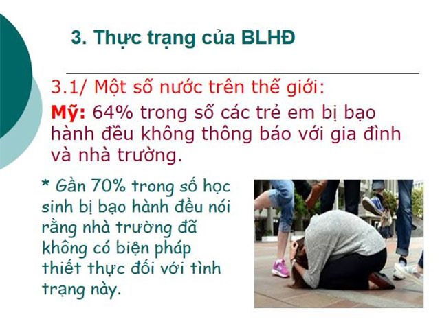 Bài giảng PowerPoint chống bạo lực trường học