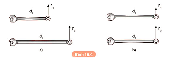 Hình 18.4a và Hình 18.4b