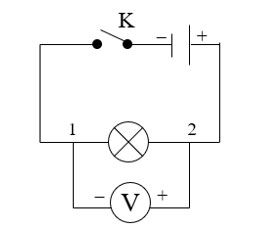 Có thể thực hiện bước 2