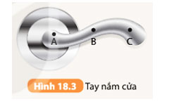 Hình 18.3