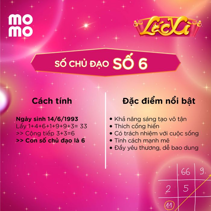 Tính cách của Số 6