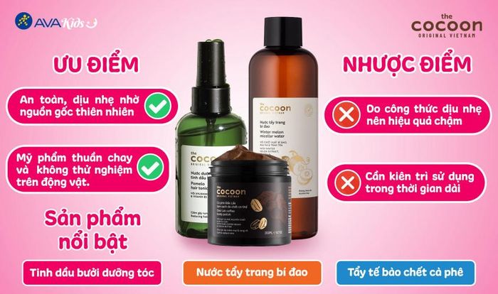 Sản phẩm mỹ phẩm Cocoon