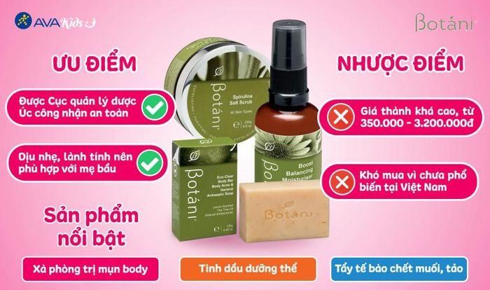 Mỹ phẩm Botani