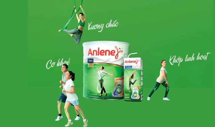 Sản phẩm Sữa Anlene