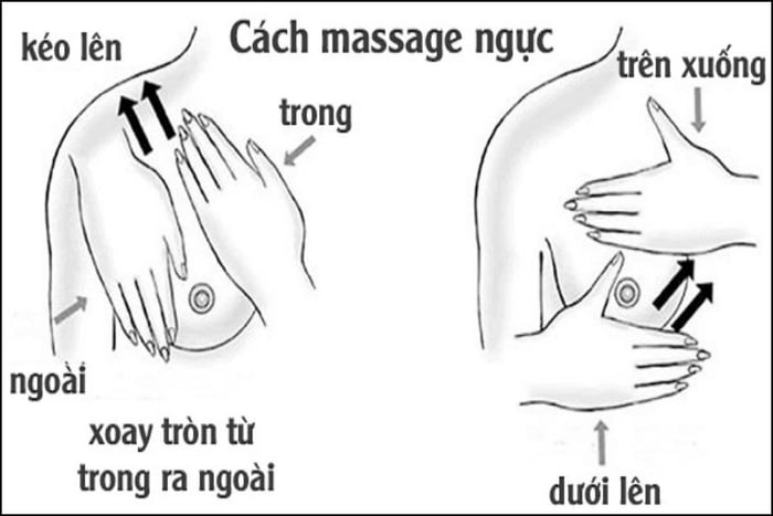 Kết hợp bấm huyệt và massage để có kết quả tốt