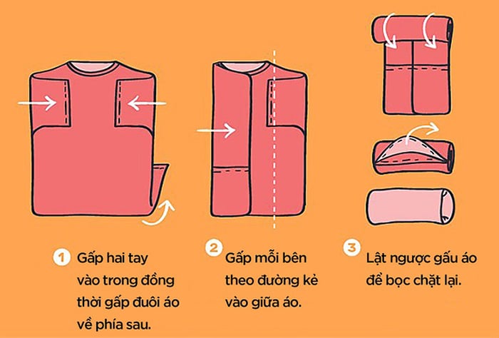 Cách gấp áo phông