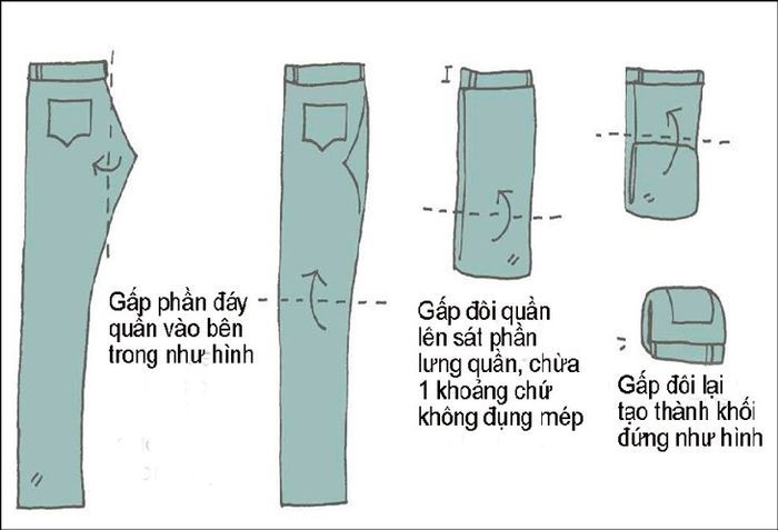 Cách gấp quần bò, quần kaki