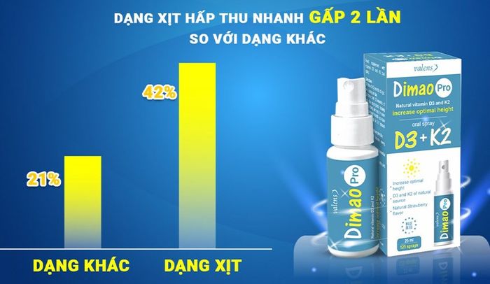 Dimao Pro D3+K2 có thiết kế dạng xịt tiện lợi