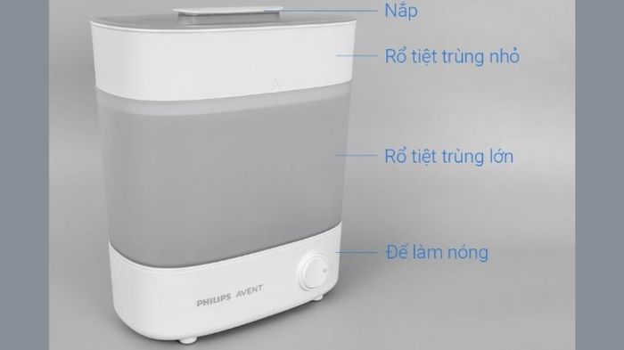 Máy tiệt trùng bình sữa Philips Avent SCF291.00