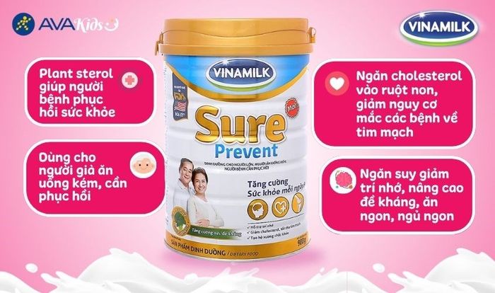 Sữa Vinamilk Sure Prevent