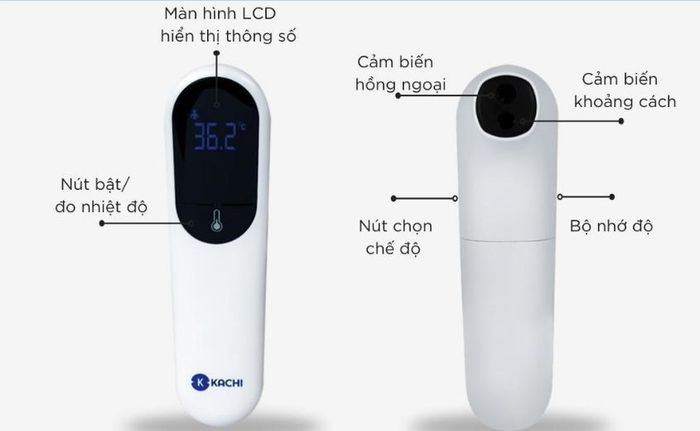 Cấu trúc của nhiệt kế hồng ngoại