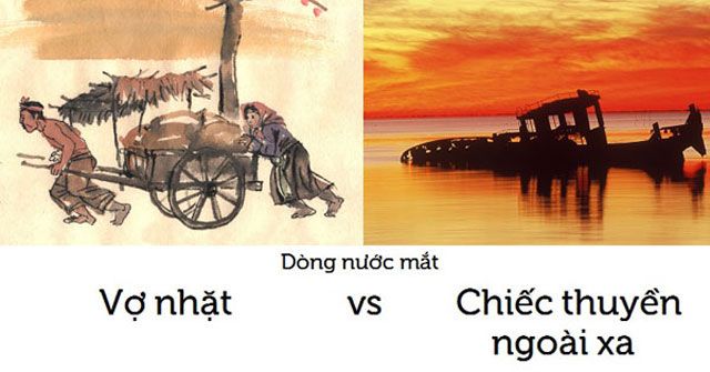 Cảm nhận chi tiết về nước mắt qua 2 tác phẩm