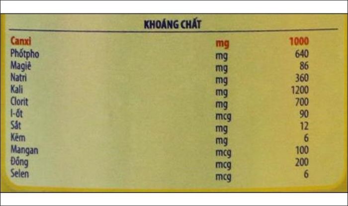 Sữa Enfamama giúp ngăn chặn hiện tượng loãng xương sau khi sinh cho các bà mẹ.