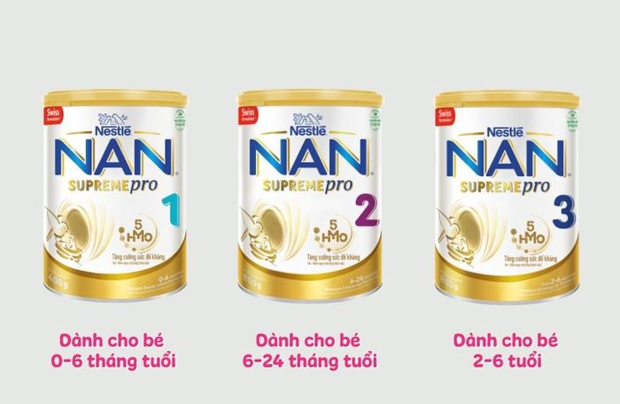 Dòng sữa Nan HA được phân thành 3 loại phù hợp với từng giai đoạn phát triển của bé