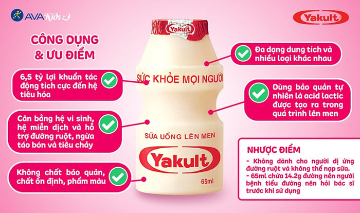 Sữa chua uống Yakult - Xuất xứ từ đất nước Mặt trời mọc