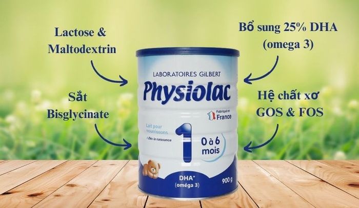 Physiolac Milk