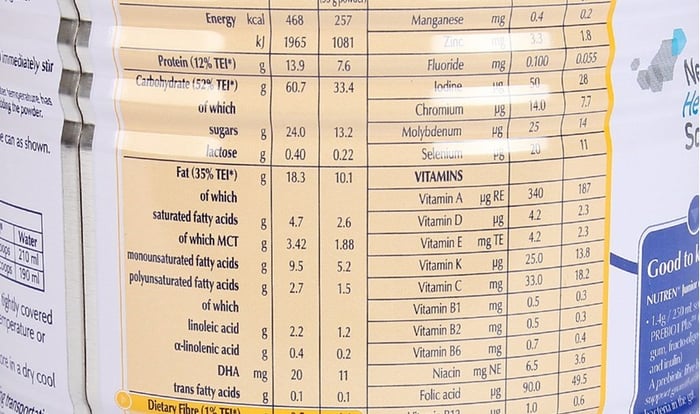 Kiểm Tra Thành Phần Sữa Để Chọn Sản Phẩm Giàu Năng Lượng Và Cung Cấp Đầy Đủ Dinh Dưỡng