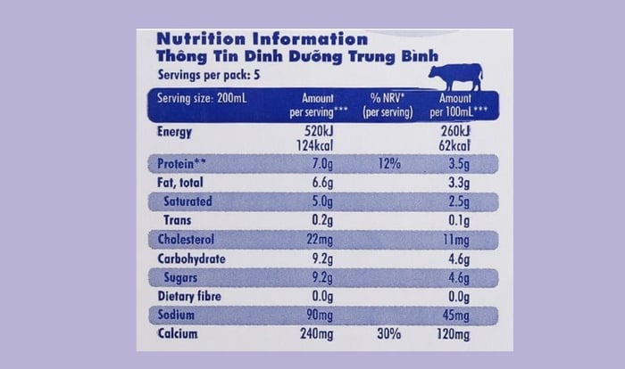 Sữa bột nguyên kem Devondale đem lại hàm lượng dinh dưỡng cao