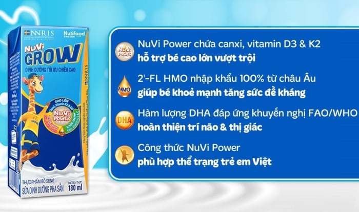 Lốc 4 hộp sữa pha sẵn Nutifood NuVi Grow 180 ml (từ 1 tuổi)