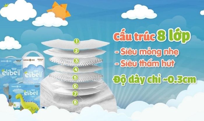 Thiết kế siêu mỏng, siêu nhẹ giúp bé thoải mái chơi đùa, hoạt động