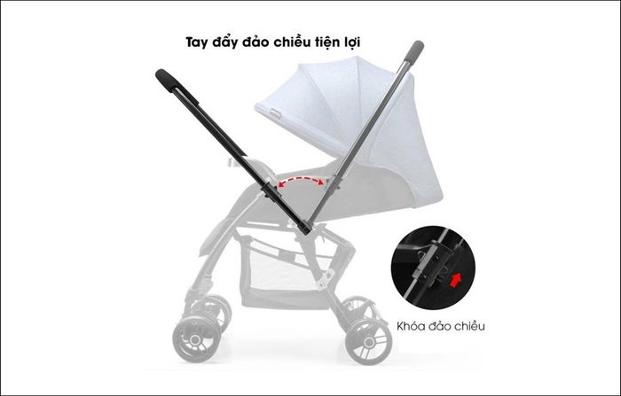 Hướng dẫn điều chỉnh, thay đổi tư thế cho xe đẩy Seebaby