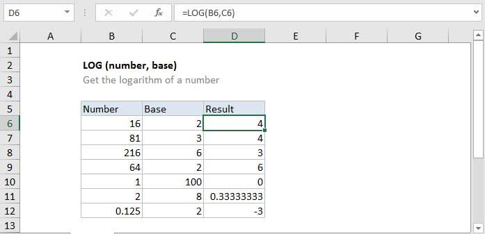 Cách tính toán với hàm LOG trong Excel