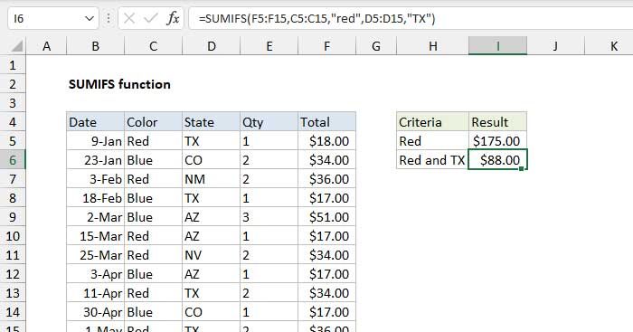 Hàm SUMIFS - Giải pháp thông minh trong Microsoft Excel