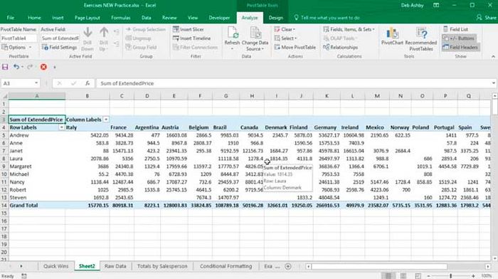 Sử dụng PivotTable trong Microsoft Excel