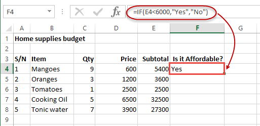 Kết quả của hàm IF trong Excel