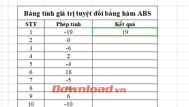 Kết quả tính theo công thức