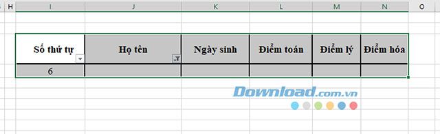 Dòng trống sau khi đã được lọc